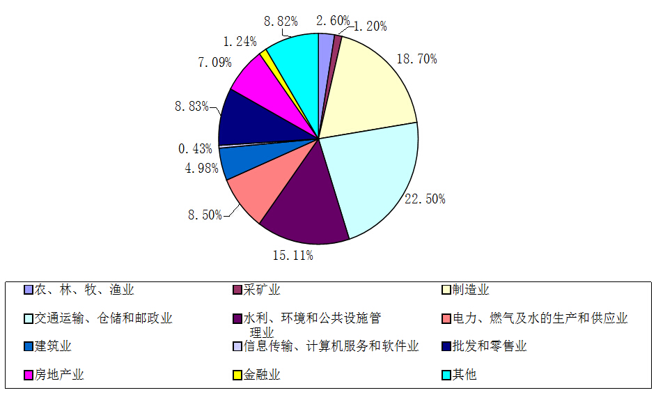 洪福机电